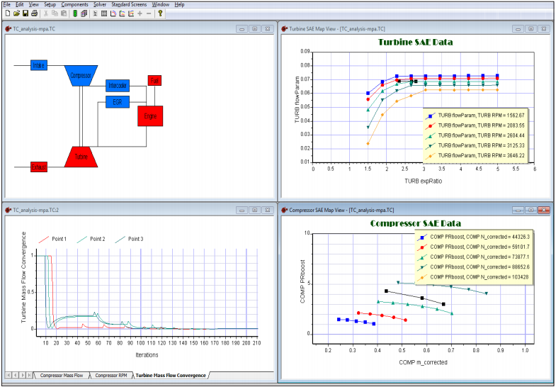 2.1.2- TURBOMATCH Figura 2. 1 - Saída do programa Turbomatch com faixa de operação do Turbo alimentador (<http://www.conceptsnrec.com/conceptsnrec/media/data- Sheets/Software/CN_TurboMatch.