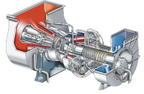 Marca: Siemens Modelo: SGT-200 Especificação Unidade Potência 6,75 MW(e) Rotação 11053 rpm Taxa de Calor 11418 kj/kwh Temperatura de exaustão 466 ºC Vazão dos