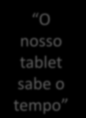 A avaliação neste suporte teve impacto ter tido um grande impacto Nas atividades de avaliação demoravam muito tempo, então adicionei o limite de tempo, para evitar a dispersão e todos concluem antes