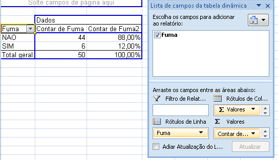 E ele terá feito a tabela de distribuição de freqüências simples e percentual para a variável: Para fazer o