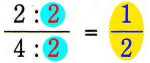 A fração 2/4 ainda pode ser simplificada, ou seja, podemos obter uma fração equivalente com termos menores.