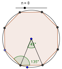 147 No tocante a generalização do ângulo central, exposta anteriormente na Figura 43, poderá ser feita de modo dinâmico, a partir da visualização e da manipulação dos objetos na Figura 46 a seguir,