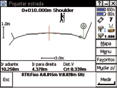 maior do que a soma das suas partes; esse é o modelo do Connected Site da Trimble.