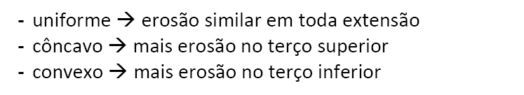 EROSÃO HÍDRICA E EÓLICA EROSÃO HÍDRICA FATOR TOPOGRAFIA