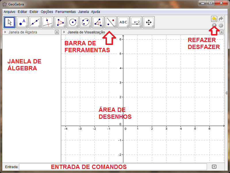 Figura 1 - Interface do Geogebra A interface do Geogebra (Fig.