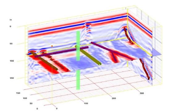 Software: 3D Interativo Software RADAN O RADAN é o software de pós-processamento da GSSI.