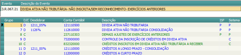 uma conta contábil 121 ativo realizável no longo prazo e creditar a conta contábil 112 créditos em curto prazo. 3.R.