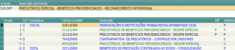 Finalidade do evento: Inscrever os saldos de precatório nas contas contábeis de controle no compensado onde debita uma conta contábil 79422 de contrapartida de precatórios e credita uma conta