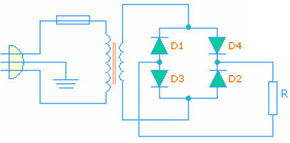 EXEMPLOS 2) Dado o circuito retificador de meia onda, calcule: VP(carga) =? Vdc =? Imed =? Hz(out) =?