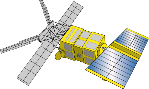 Configuração do ERS Antenas do difusiômetro