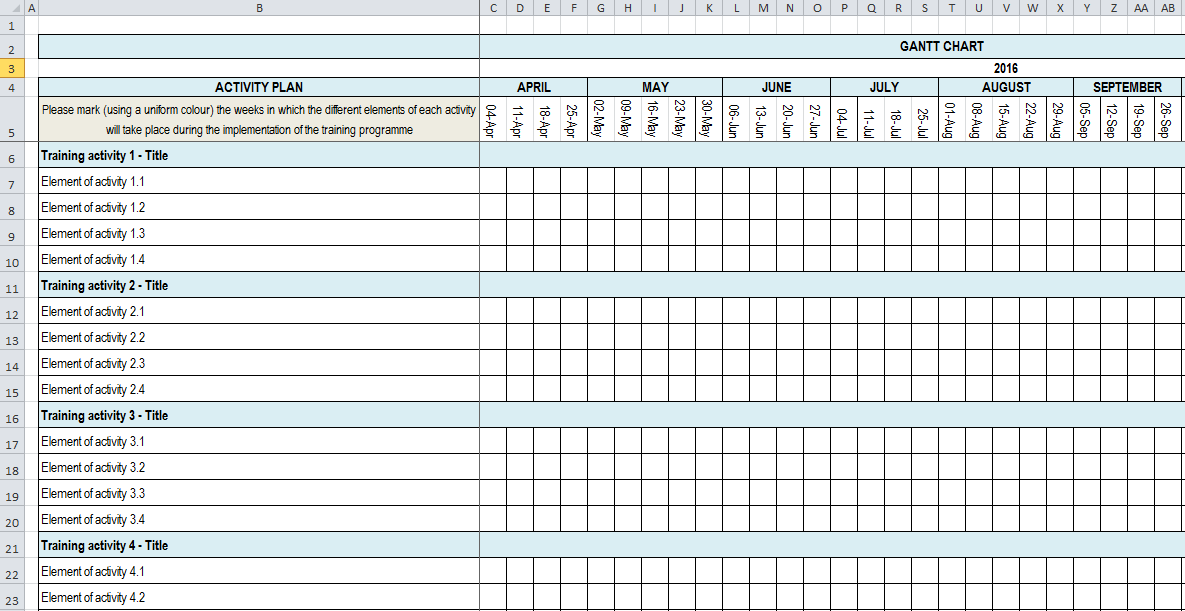Project outline Timetable (Gantt Chart)