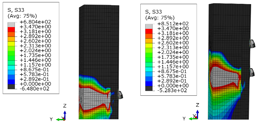 (a) (b) Figura 17 - Tensões longitudinais de tração no núcleo de concreto nos modelos: (a) B4n, (b) B8n.