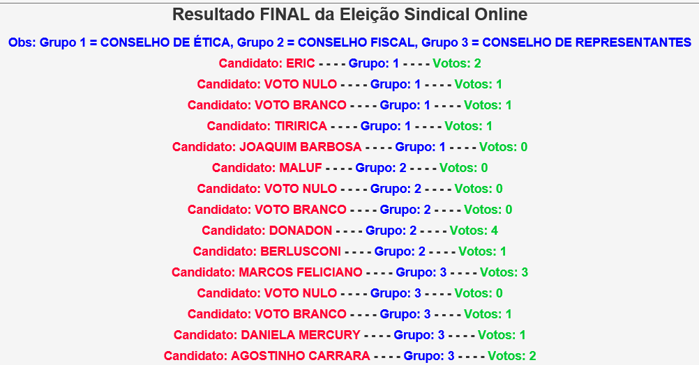 QUANDO FOREM COMPLETADAS TODAS AS ETAPAS DISPONÍVEIS PARA A ELEIÇÃO SINDICAL