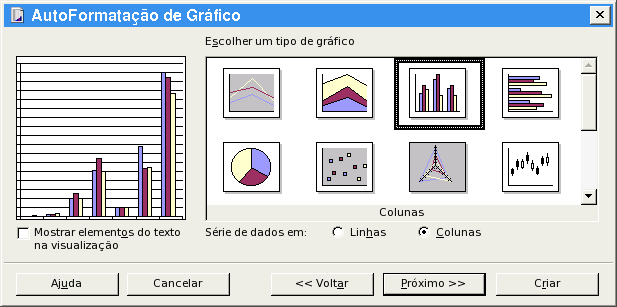 Figura 3. Exemplos de tipos de gráficos.