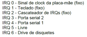 utiliza-se o IRQ. 37 38 Endereços IRQ O PC original, lançado em 1981. Tinha apenas 8 endereços de IRQ, numerados de 0 a 7.