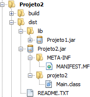 Usando arquivos JAR como bibliotecas de classes 14. Vamos abrir o arquivo Projeto2.JAR no NetBeans e ver o seu conteúdo.