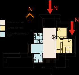dispostas em fachadas opostas nos diversos ambientes (Figura 2.11 e Figura 2.12).