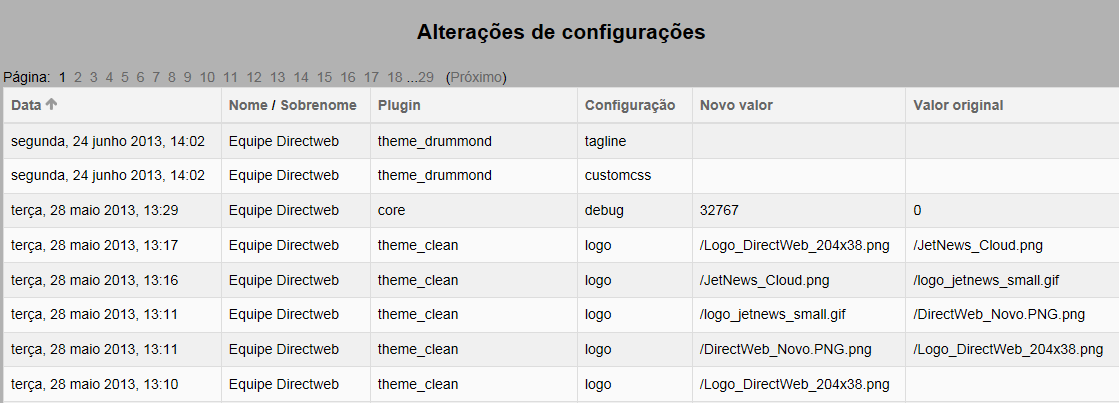 1.3 Relatório de alterações de configurações: Permite visualizar as alterações de configurações feitas no portal,