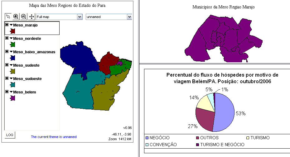 A Figura 4 apresenta o relatório gerado sobre os dados contidos no banco de dados do Getur.