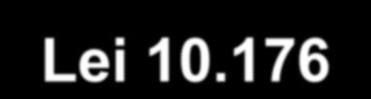Lei 7.232 29.out.1984 Lei 8.248 23.out.1991 Lei 10.176 11.jan.2001 Lei 11.077 30.dez.