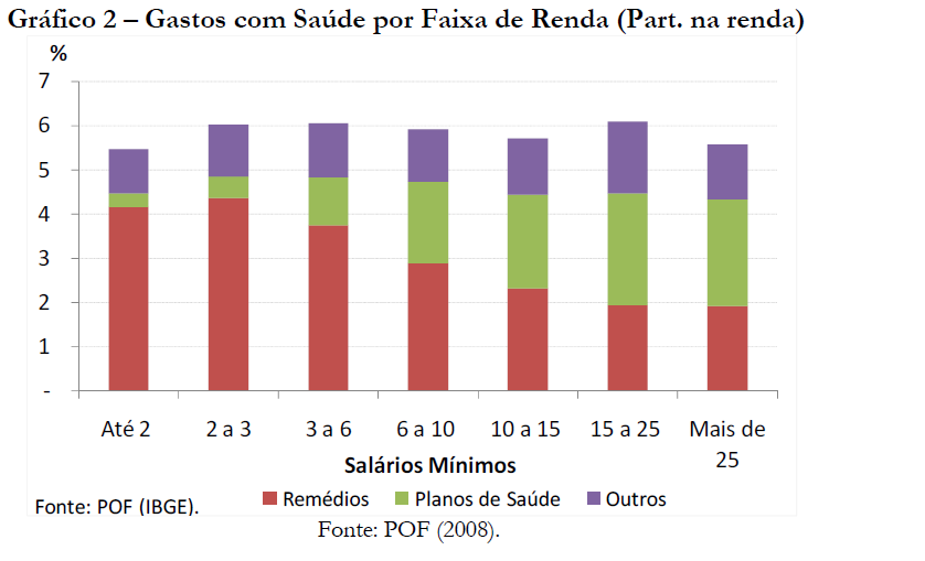 CENÁRIO