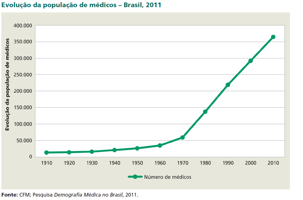 CENÁRIO DO