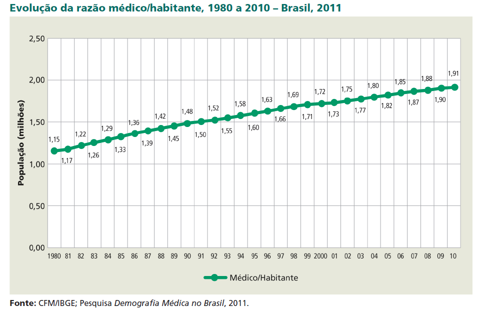 CENÁRIO DO