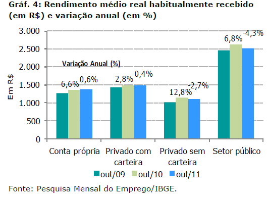 CENÁRIO