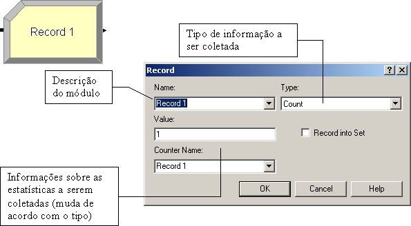 5. Os Módulos Record e Assign Para permitir uma maior flexibilidade na coleta de estatísticas e alteração de parâmetros do modelo, o Template Basic Process possui dois módulos muito úteis: 5.1.