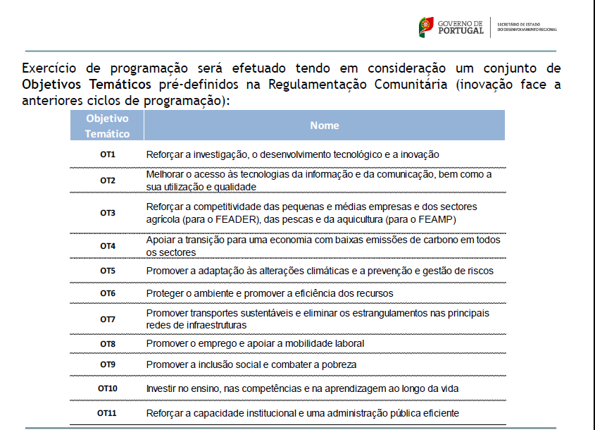 ÁREAS A DESENVOLVER E FINANCIAR www.