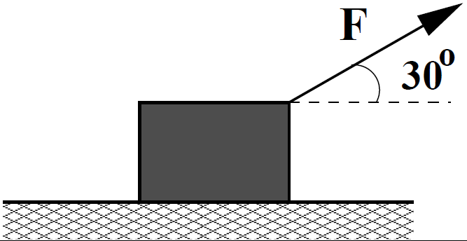 Questão 4 Um bloco de massa 10 kg se move com velocidade constante sobre uma superfície horizontal pela ação de uma força F de módulo 40 N, que faz um ângulo de 30 o com a horizontal, como mostrado