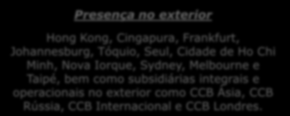 Sobre China Construction Bank - CCB 2º maior Banco Comercial da China; 5º maior Banco de Capital Aberto do mundo; 60 anos de histórico operacional; Ações Negociadas nas Bolsas de Valores de Hong Kong