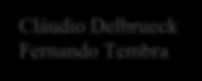 1.1 Time de gestão sólido e experiente Organograma Comitê Executivo Bruno Erbisti Claudia Abate Cláudio Delbrueck Fernando Tembra Portfólio Manager Cláudio Delbrueck Co - Portfólio Manager Cláudia