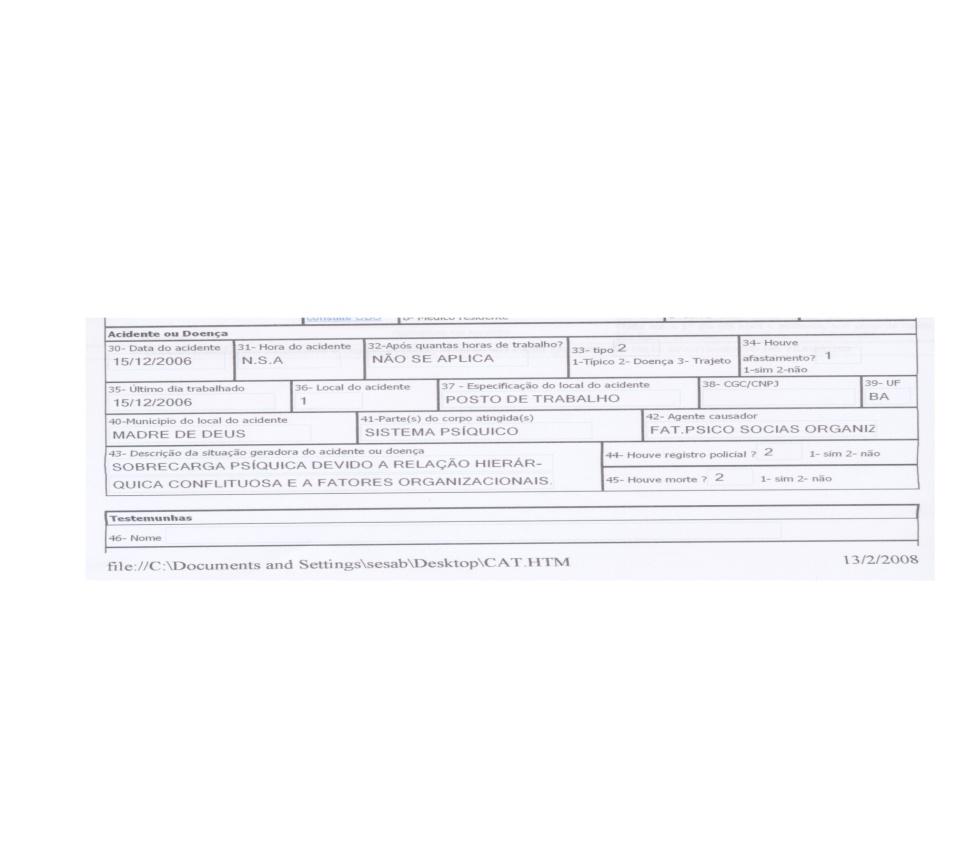 CONDUTA APROPRIADA Emissão de COMUNICAÇÃO DE