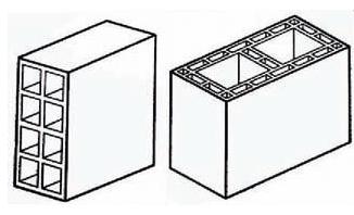 Blocos Cerâmicos Quadro 3 Resistência à compressão mínima de blocos NBR 15270 ( 2005).