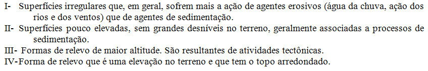 4. 2 No desenho acima vemos assinaladas quatro formas de relevo. Marque a alternativa que descreve essa sequência corretamente. * 2 Montanha, terreno alto, com um cume (cimo) bicudo.