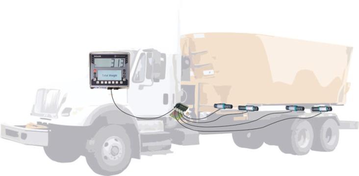 O PRODUTO Sistema de pesagem para vagões misturadores confiável, preciso e altamente tecnológico.