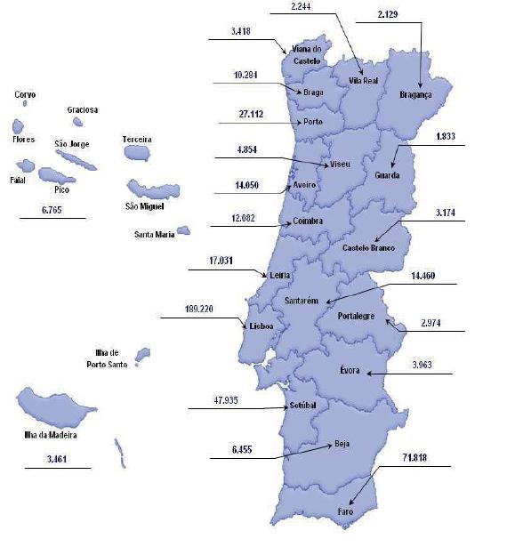 É sobretudo na zona litoral do país que a fixação da população imigrante é mais notória, destacando-se os distritos de Faro (71.818), Setúbal (47.