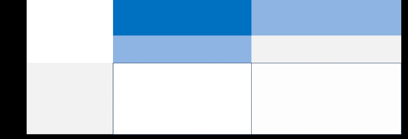 2.2.5 População Imigrante Desempregada Inscrita nos Centros de Emprego Da população imigrante residente em Portugal, 8,2% encontrava-se em 2010 desempregada e à procura de emprego, um aumento de 2,7%