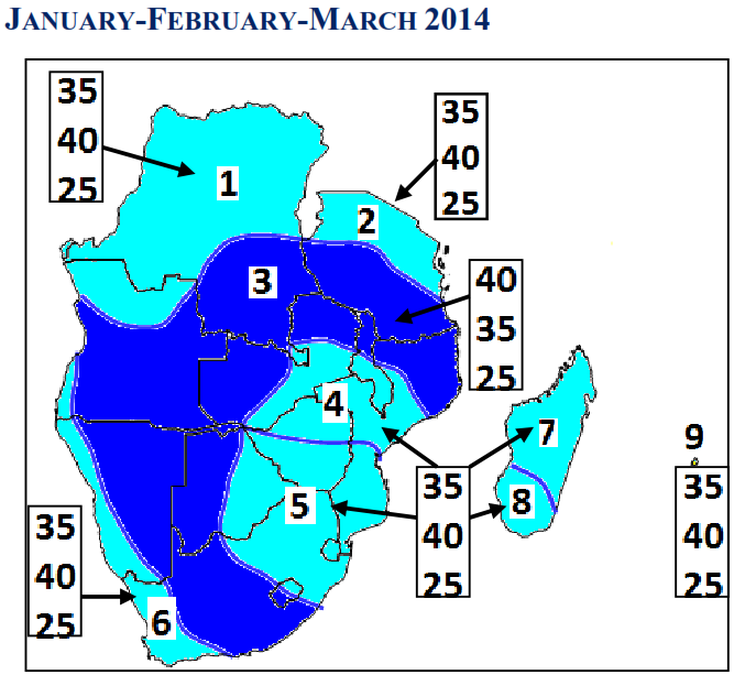 4. ANTEVISÃO SAZONAL PARA A REGIÃO DA SADC Durante o período Janeiro-Fevereiro-Março (JFM) de 2014, para maior parte da SADC há maior probabilidade de ocorrência de precipitações dentro dos valores