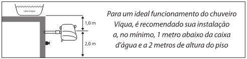 CARACTERÍSTICAS BENEFÍCIOS Jato suave e concentrado; Chuveiro com chave seletora para ajuste da temperatura (4 temperaturas); Inovação tecnológica; 3. INSTALAÇÃO DO PRODUTO 3.