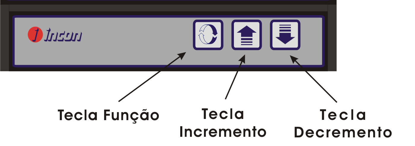 8 CARACTERÍSTICAS TÉCNICAS DO CR2010 Alimentação: 90 a 260 Vca ou 24Vcc (especificar). Consumo: 4,8 VA. Freqüência: 50/60Hz.