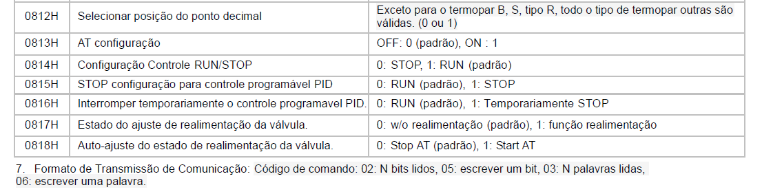 6.0 CUIDADOS A SEREM TOMADOS *- Esperar 5 minutos para estabilidade térmica, para uma leitura correta. *- Calibração de 6 em 6 meses.