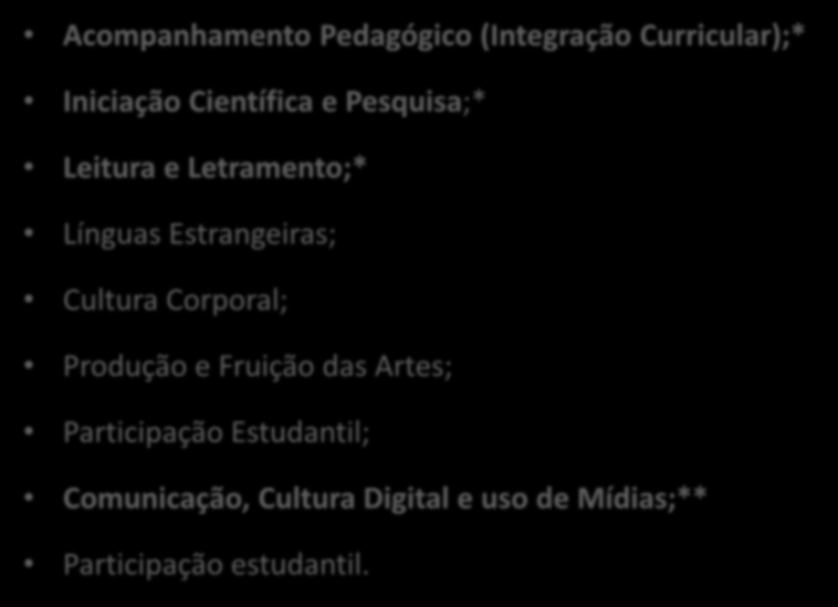 MACROCAMPOS CAMPOS DE DESENVOLVIMENTO Acompanhamento Pedagógico (Integração Curricular);* Iniciação Científica e Pesquisa;* Leitura e Letramento;* Línguas Estrangeiras; Cultura Corporal; Produção e