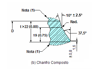 DIMENSIONAL PARA SOLDA DE BISÉIS E CHANFROS ASME/ANSI B16.9 TABELA 1 - Chanfros para Solda e Face da Raiz Espessura Nominal da Parede, "t" Abaixo de X [Nota (2)] X até 22 (0.