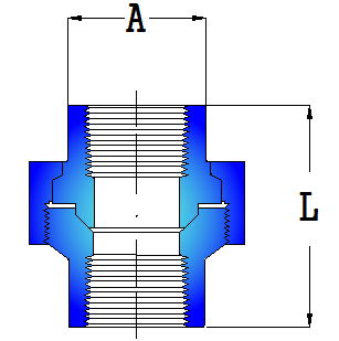 UNIÃO ROSCADA CLASSE PRESSÃO 6000# FABRICANTE FIG. M215 União simples Roscada Nominal Cota "L" Cota "A" Min.