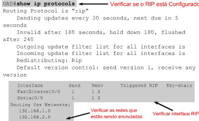 Verificação da Configuração do RIP O comando show ip protocols mostra qual