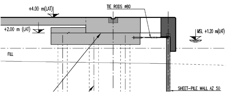 3 ESTRUTURA DE FUNDAÇÃO DA GRUA Descrição da Estrutura Plataforma de alívio Estrutura paralela à cortina de contenção do cais, distando 4.00m do seu eixo Laje com 57.00 m de comprimento,11.