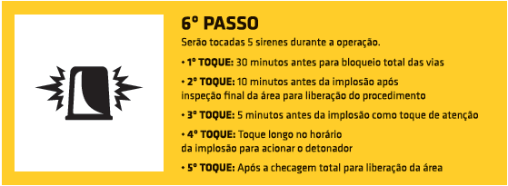 Implosão: