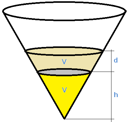) Um tç em form de coe circulr reto cotém um certo volume de um líquido cuj superfície dist h do vértice do coe Adiciodo-se um volume idêtico de líquido tç, superfície do